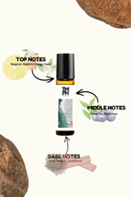 Mountain Water - Inspired Attar | TMPerfumehouse (Copy)