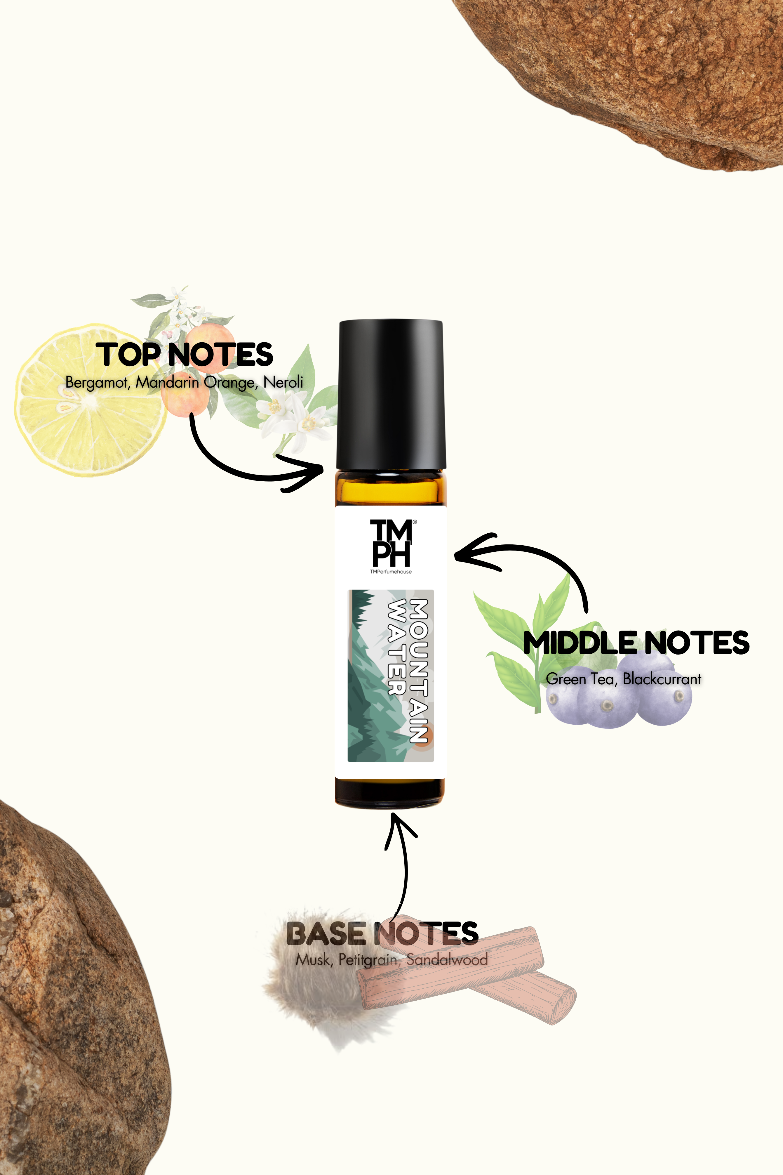Mountain Water - Inspired Attar | TMPerfumehouse (Copy)