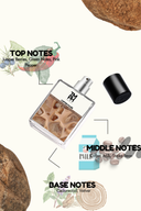 Coffee Pause -Inspired perfume | TMPerfumehouse