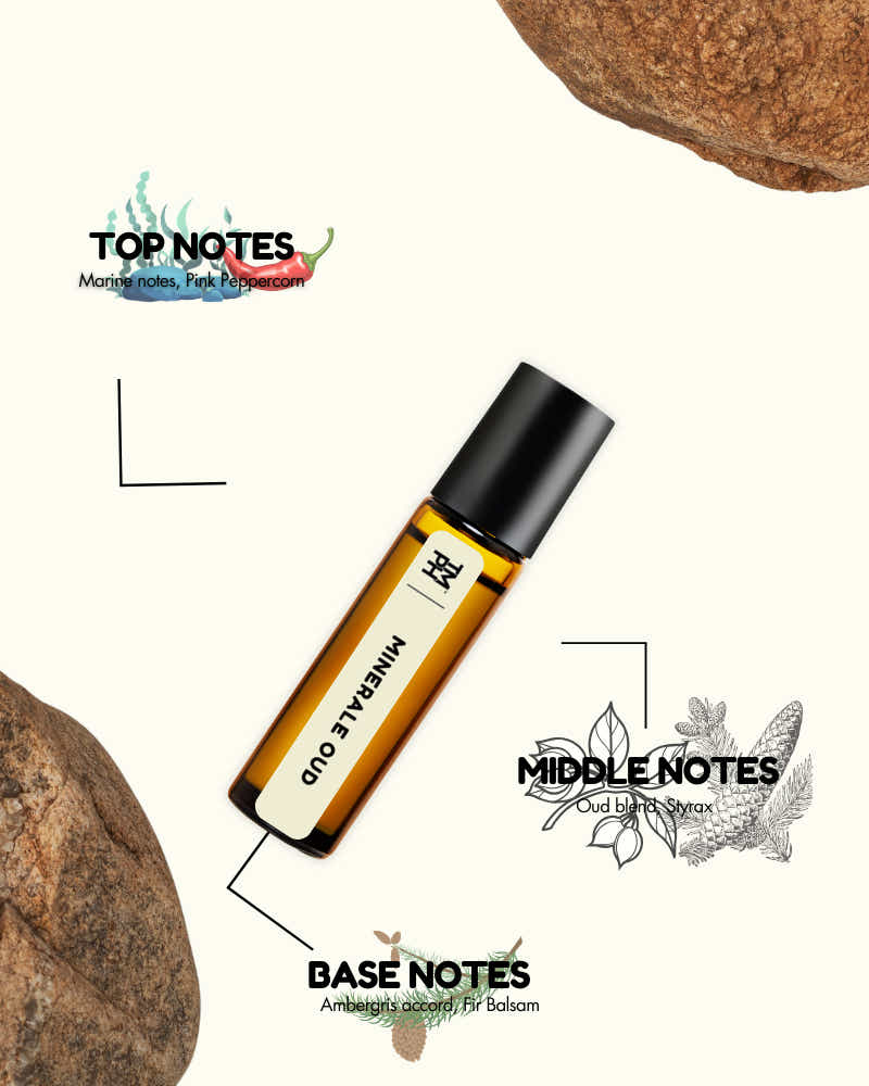 Roll-on bottle with labels for top, middle, and base notes on a white background with rocks.
