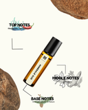 Roll-on bottle with labels for top, middle, and base notes on a white background with rocks.
