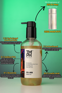 212 & Men | Shower Gel
