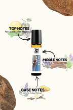 Ultra Man - Inspired Attar | TMPerfumehouse