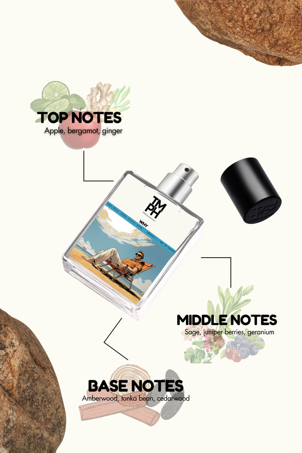 Why - LG Inspired perfume | TMPerfumehouse