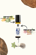Cocoé - Inspired Attar | TMPerfumehouse