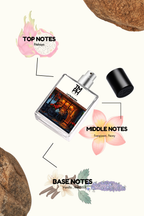 latin bamba - LG Inspired Perfume | TMPerfumehouse