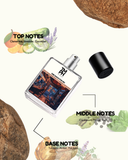 One Shock For Him - Inspired by CK One Shock for Him by Ca*vin Klein