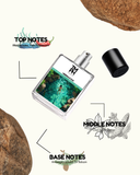 Minerale Oud - Inspired by Tom Ford Oud Minerale