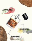 One Shock For Her - Inspired by CK One Shock for Her