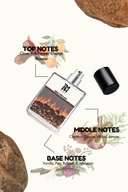 Near The Place  - WH Inspired perfume  | TMPerfumehouse