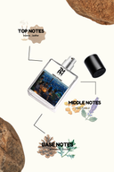 Absolute Man - Inspired Perfume | TMPerfumehouse