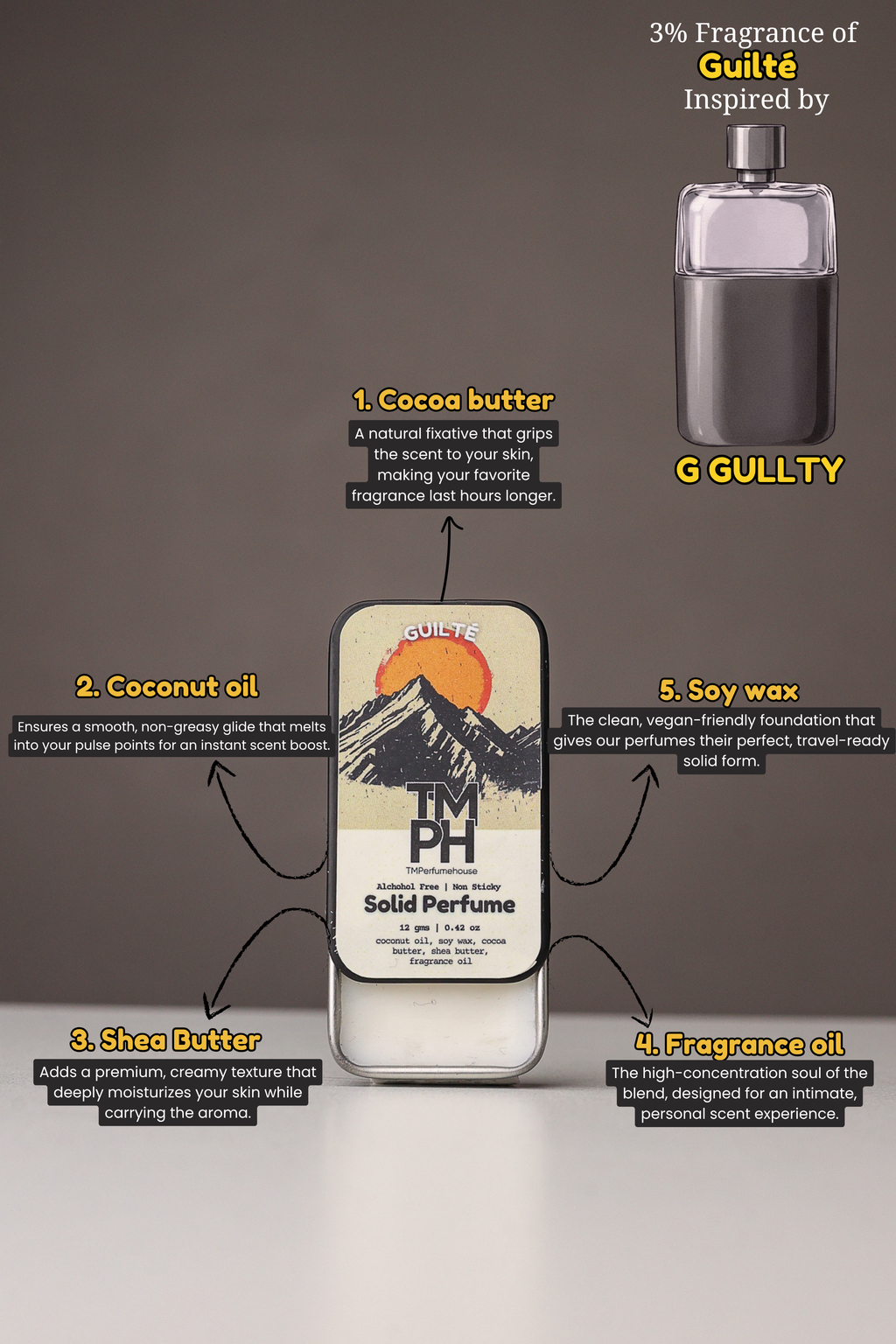 Guilte – Solid Perfume |TMPerfumehouse