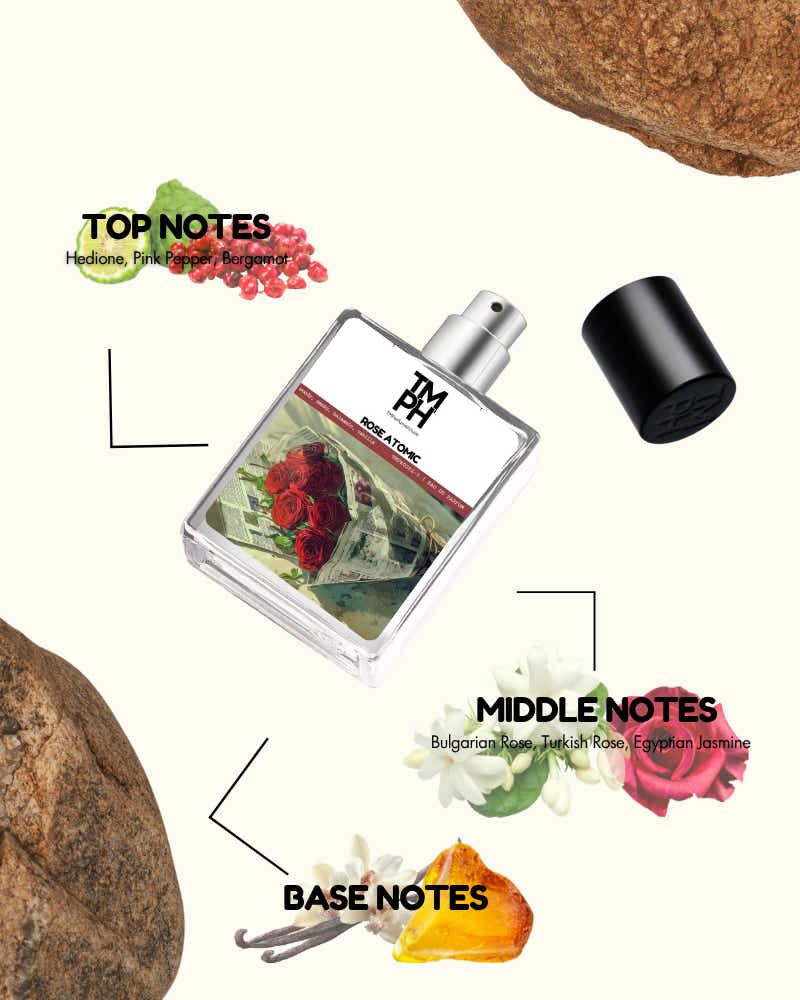Rose Atomic - Inspired by Initio Parfums Atomic Rose