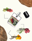 Rose Atomic - Inspired by Initio Parfums Atomic Rose