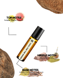 Roll-on bottle with notes labeled on a white background