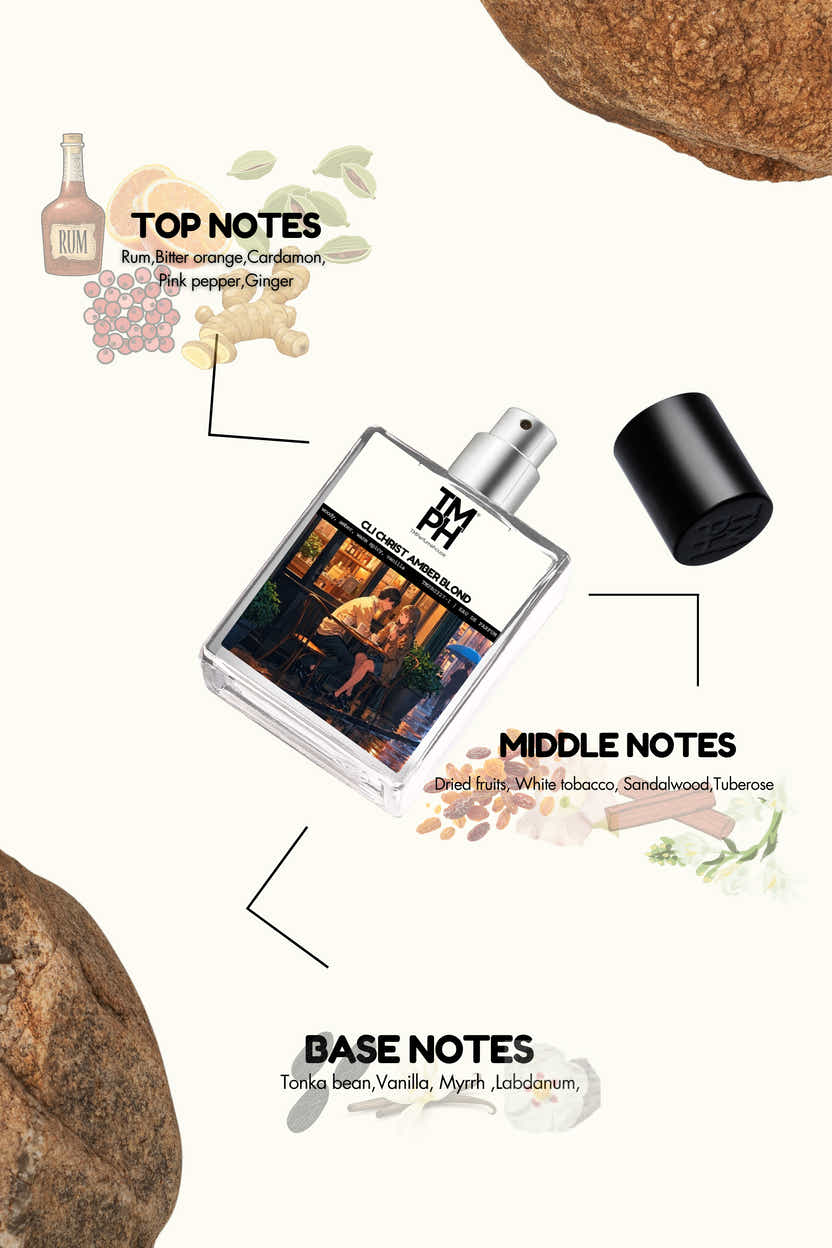 Cli Christ Amber Blond - Inspired perfume | TMPerfumehouse