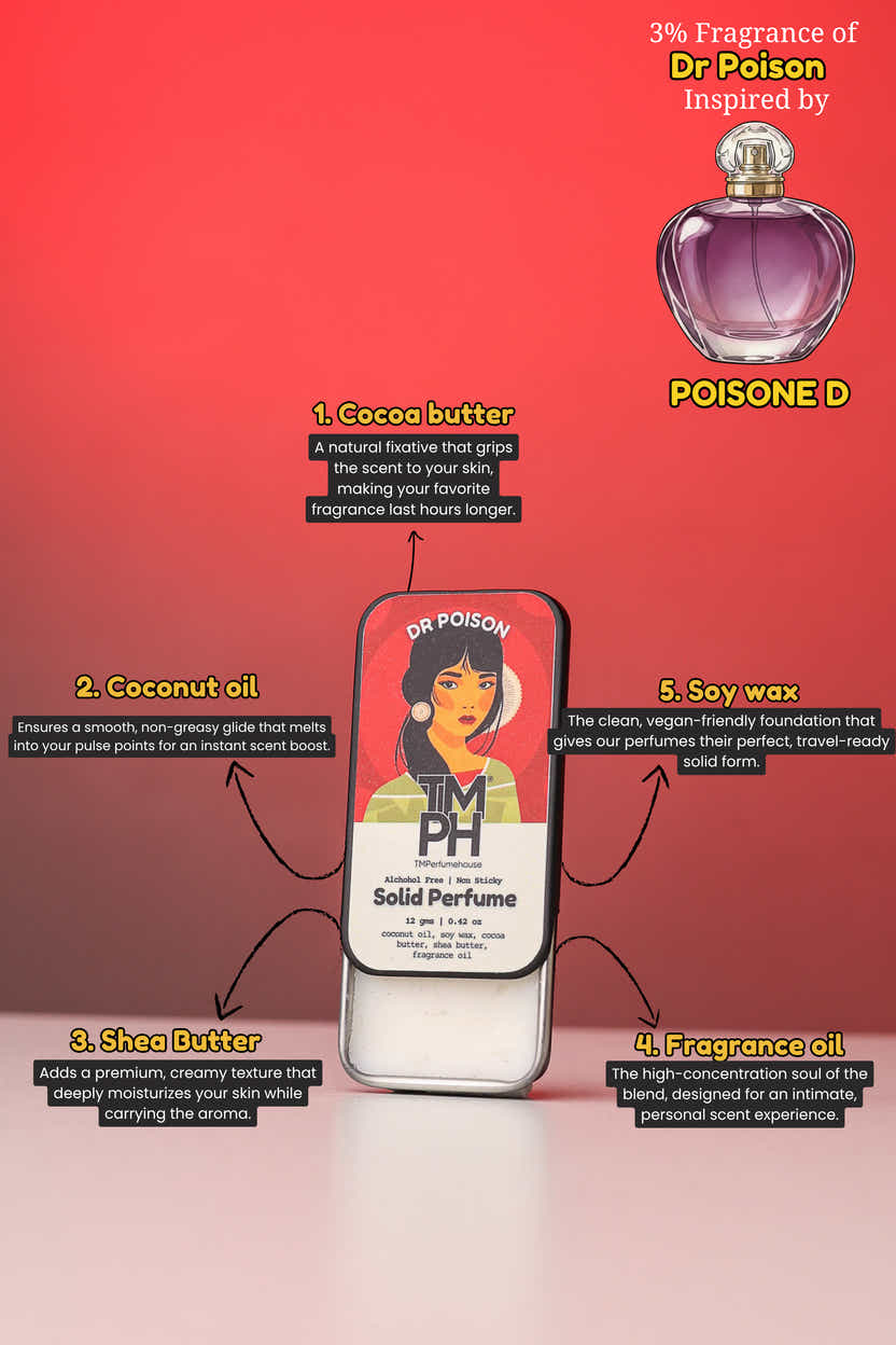 Dr Poison – Solid Perfume | TMPerfumehouse