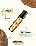 Urban Sport AT | Luxury Niche Attar – 10+ Hour Long Lasting Pure Oil - Inspired by Polo Sport by Ralph Laurn