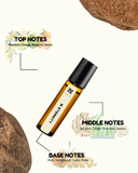 Roll-on bottle with essential oil notes labeled on a white background