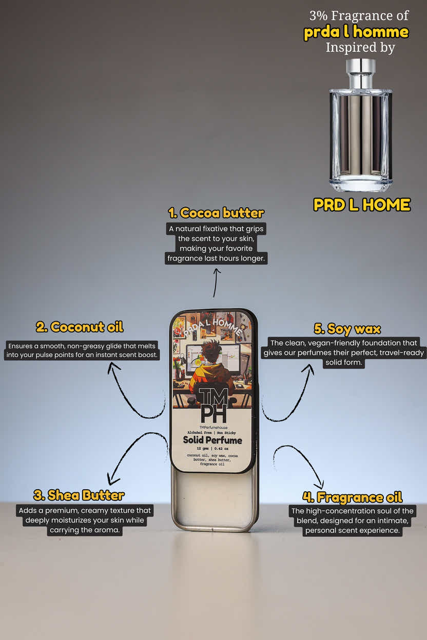Prda L homme – Solid Perfume