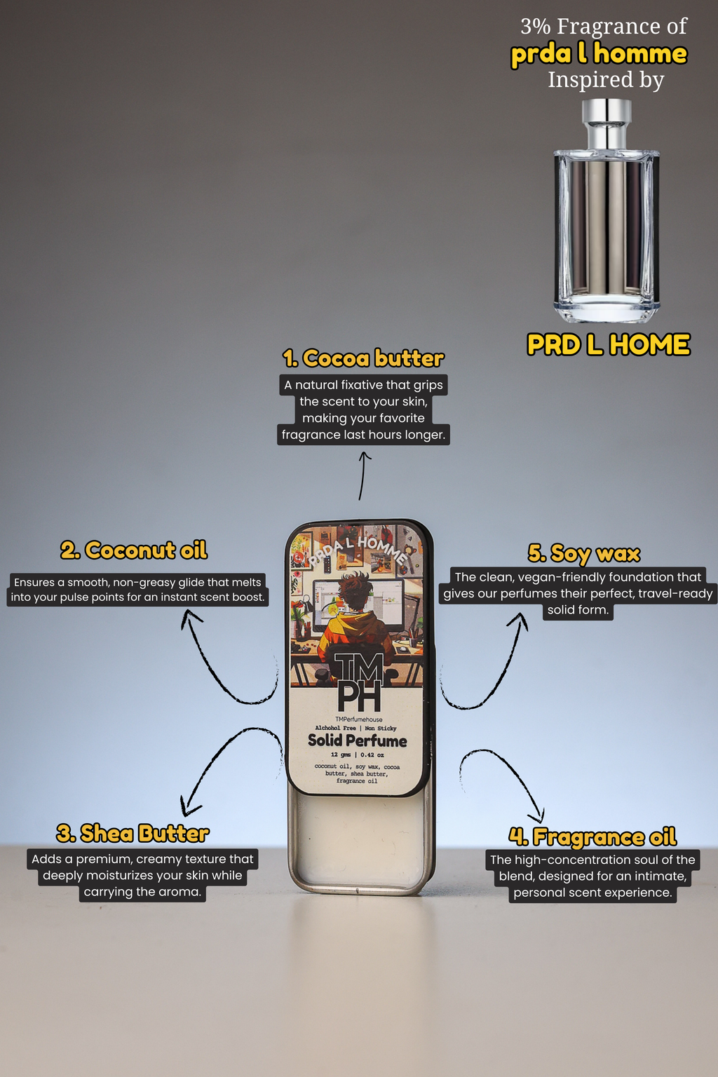 Prda L homme – Solid Perfume