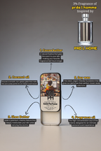 Prda L homme – Solid Perfume