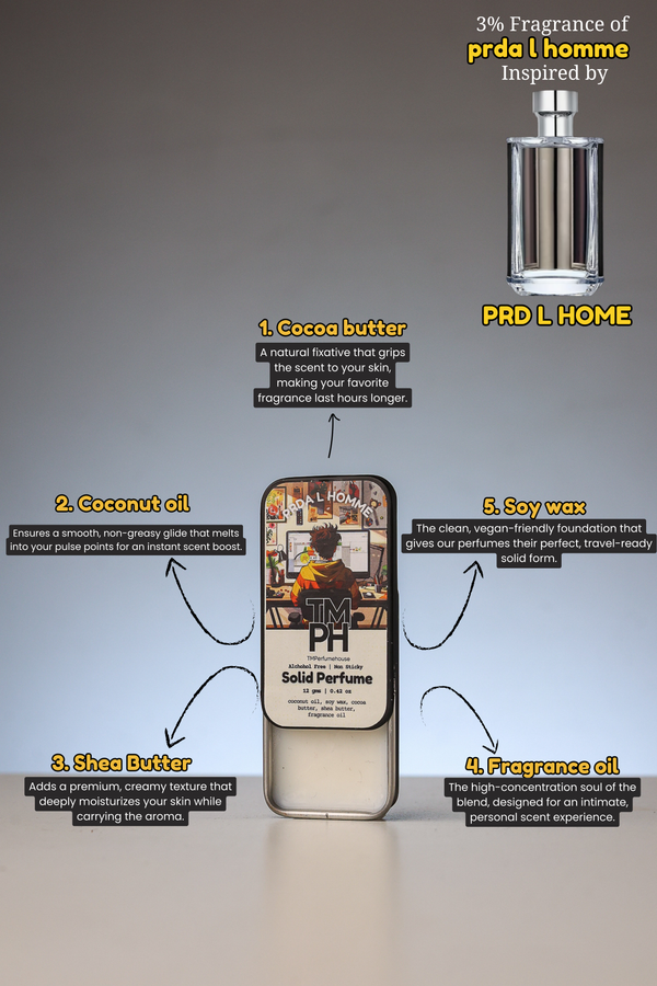 Prda L homme – Solid Perfume