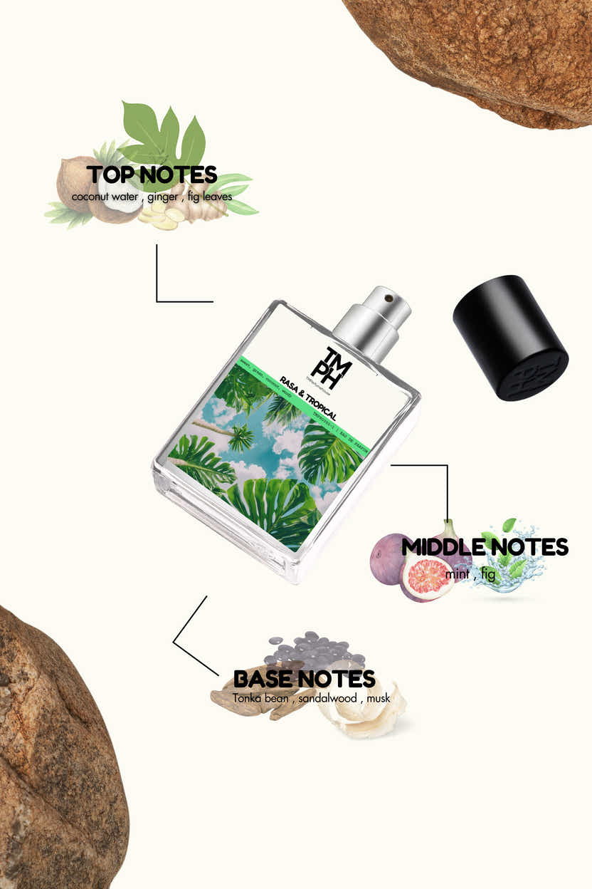 Rasa & Tropical - LG Inspired Perfume | TMPerfumehouse