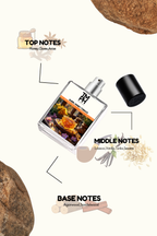 Guerl Honey Tobacco - Inspired perfume | TMPerfumehouse