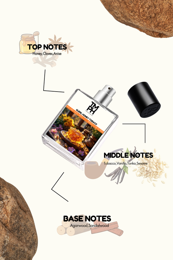 Guerl Honey Tobacco - Inspired perfume | TMPerfumehouse