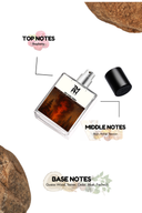 Ort Pars Terra - Inspired Perfume | TMPerfumehouse