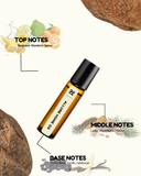 Roll-on bottle with essential oil labels for top, middle, and base notes on a white background.