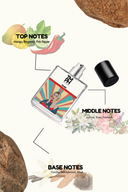 Femee - Inspired perfume | TMPerfumehouse