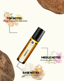 DoTERRA roller bottle with essential oil notes on a white background