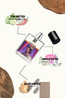 Vetiver Sultane - inspired Perfume | TMPerfumehouse