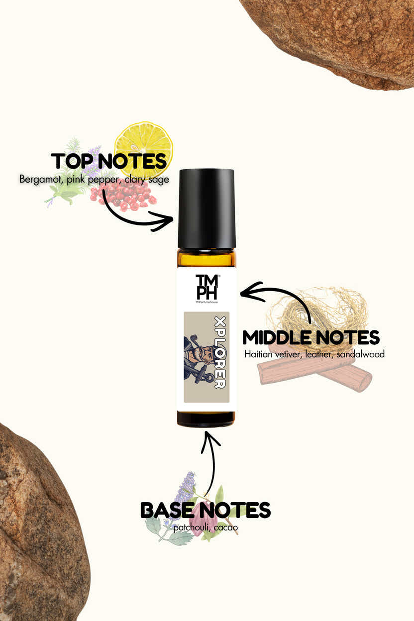 Xplorer - Inspired Attar | TMPerfumehouse