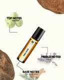 Nar Soo essential oil bottle with notes labeled on a white background