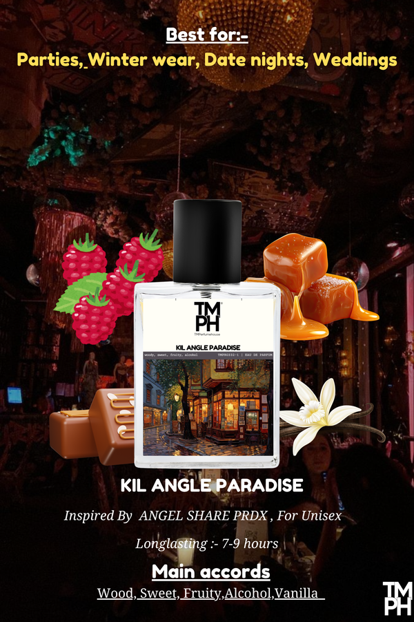 KIL Angle Paradise - Inspired Perfume | TMPerfumehouse