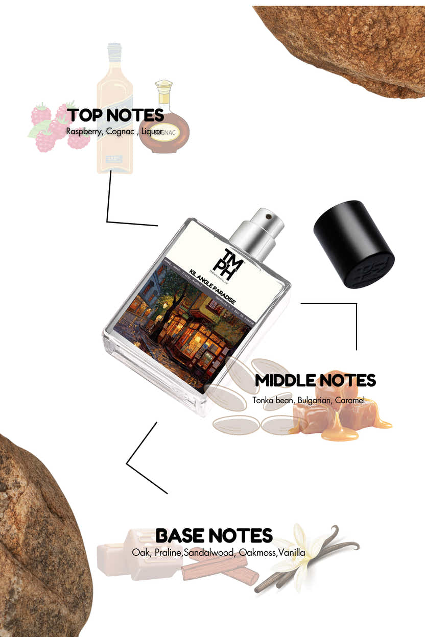 KIL Angle Paradise - LG Inspired Perfume | TMPerfumehouse