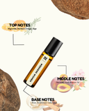Roll-on bottle with essential oil labels for top, middle, and base notes on a white background.