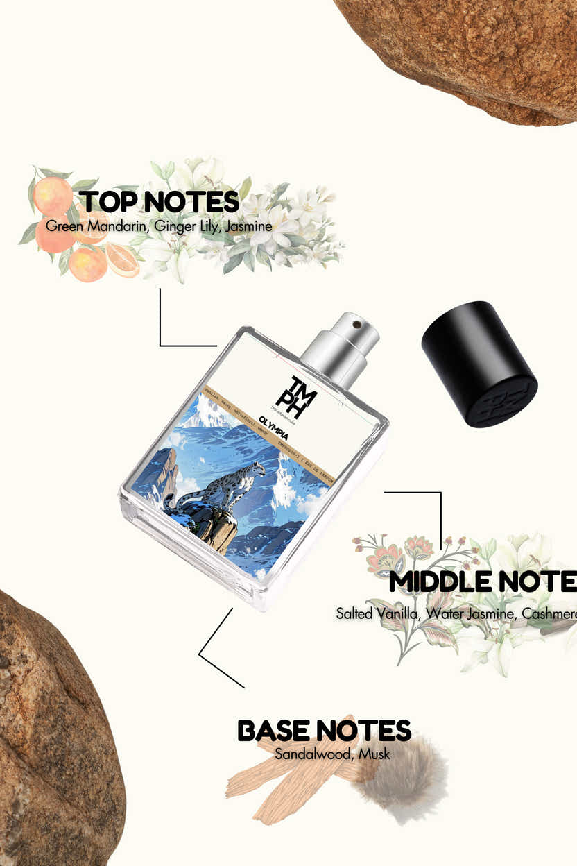 Olympira - LG Inspired perfume  | TMPerfumehouse