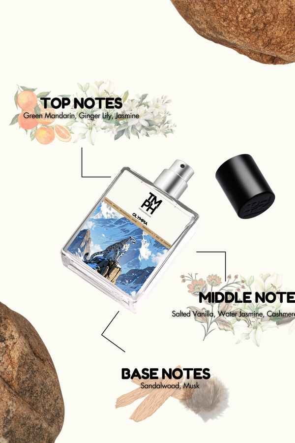 Olympira - LG Inspired perfume  | TMPerfumehouse