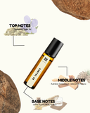 Roll-on bottle with essential oil notes labeled on a white background
