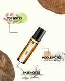 DoTERRA essential oil roller bottle with notes on top, middle, and base notes.