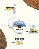 Beard balm container with notes on top, middle, and base notes on a white background