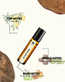 Roll-on bottle with notes labeled on a white background