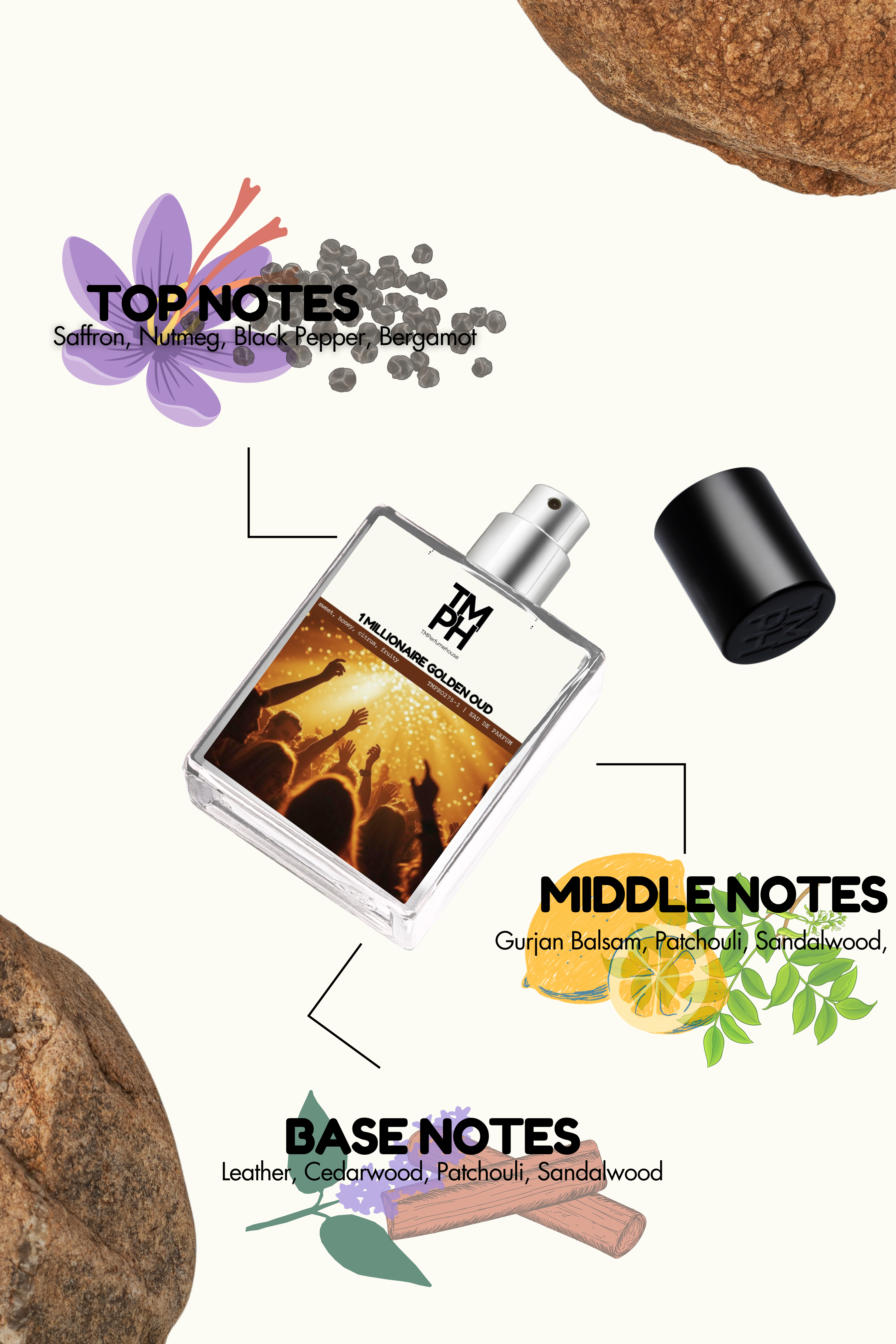 1 Millionaire golden oud – Inspired perfume | TMPerfumehouse