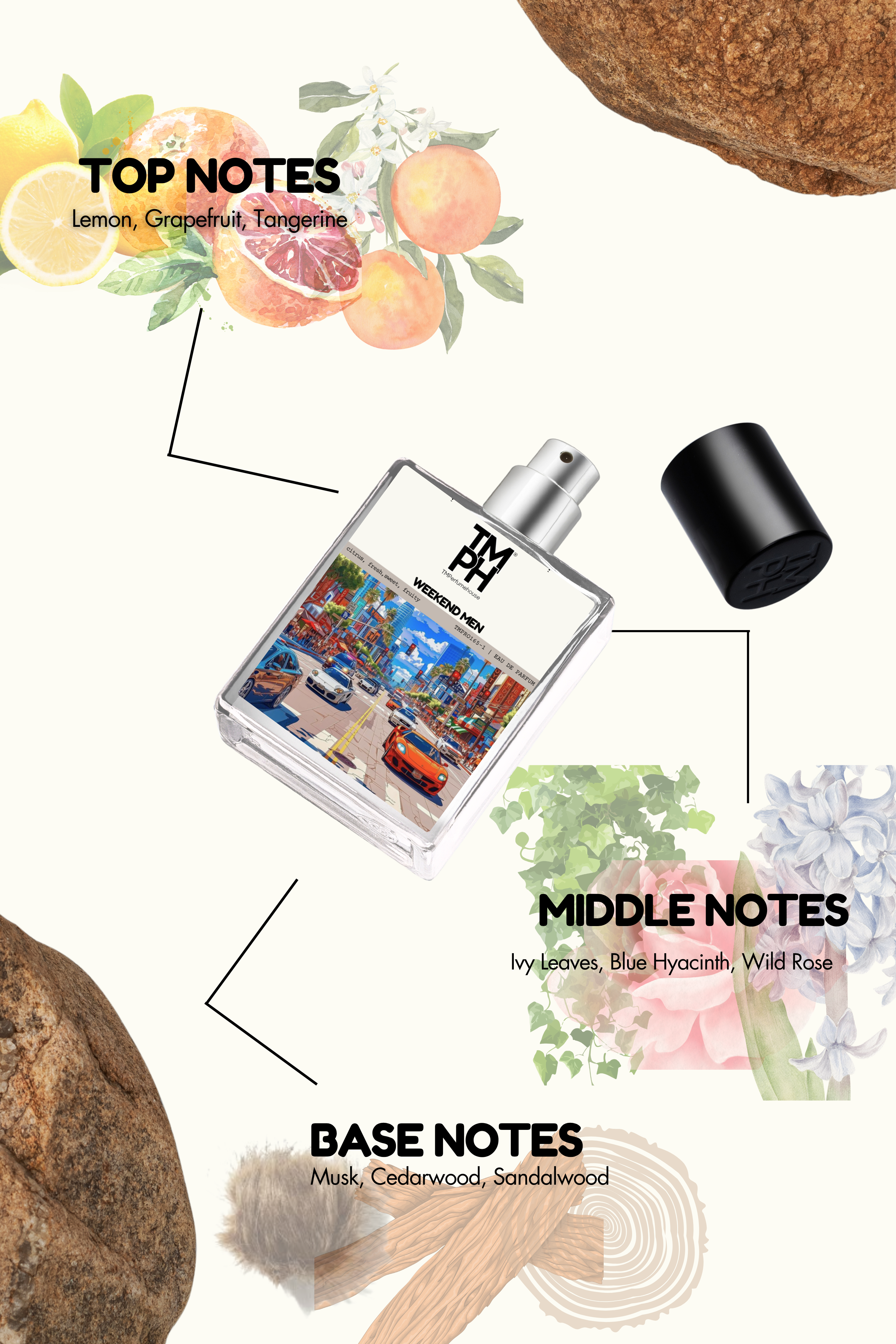Weekend Men - LG Inspired perfume | TMPerfumehouse