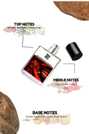 Arm Stronger With Us Tobacco - Inspired perfume | TMPerfumehouse