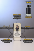 Xplorer - Solid Perfume | TMPerfumehouse